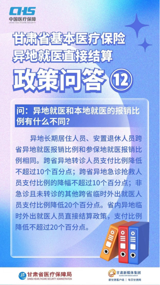 甘肃省基本医疗保险异地就医直接结算政策问答22.png