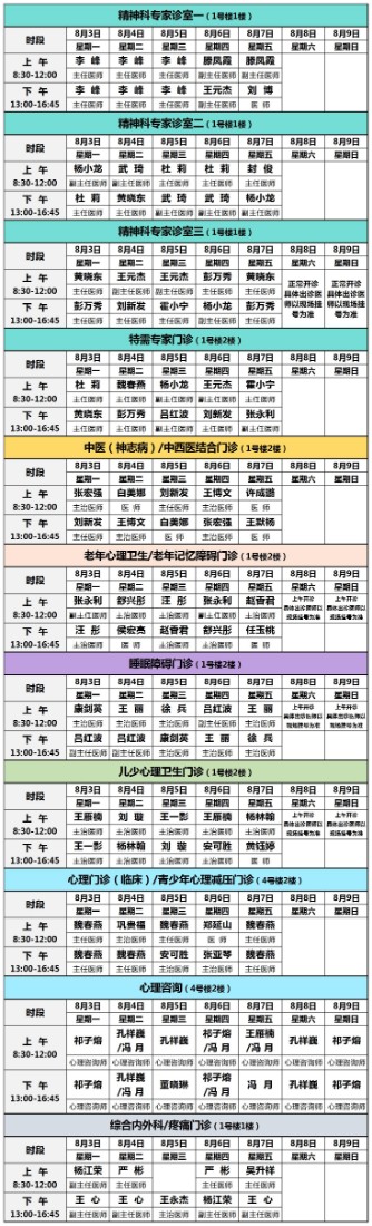1785833708475081244.jpg 门诊排班表20260720_Sheet1.jpg