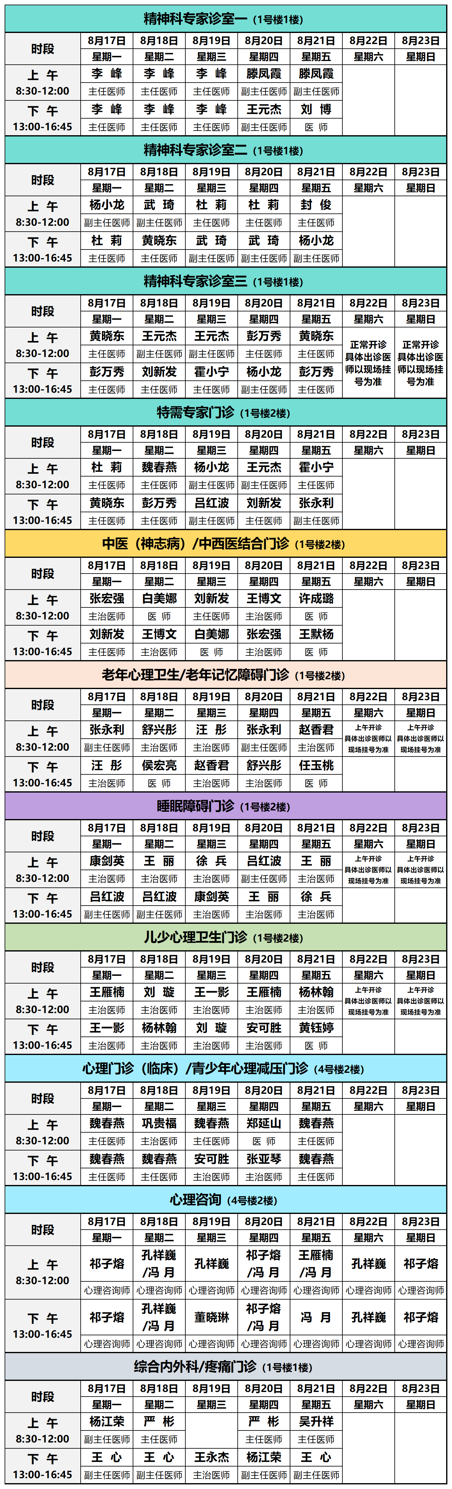 门诊排班表20260720_Sheet1.png