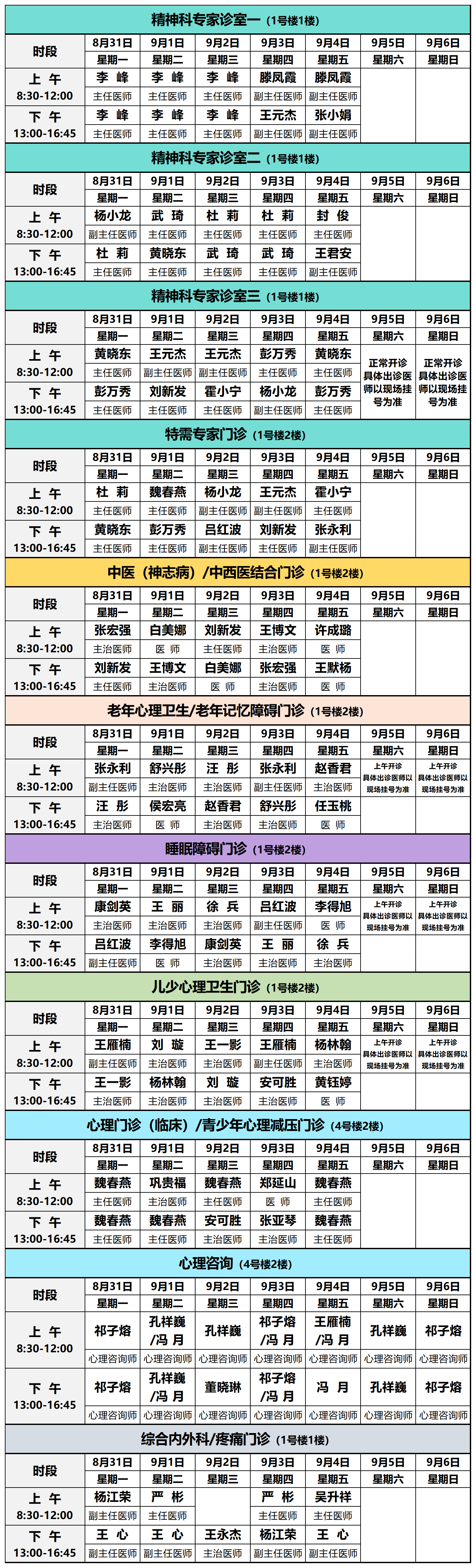 门诊排班表20260720_Sheet1(1).png