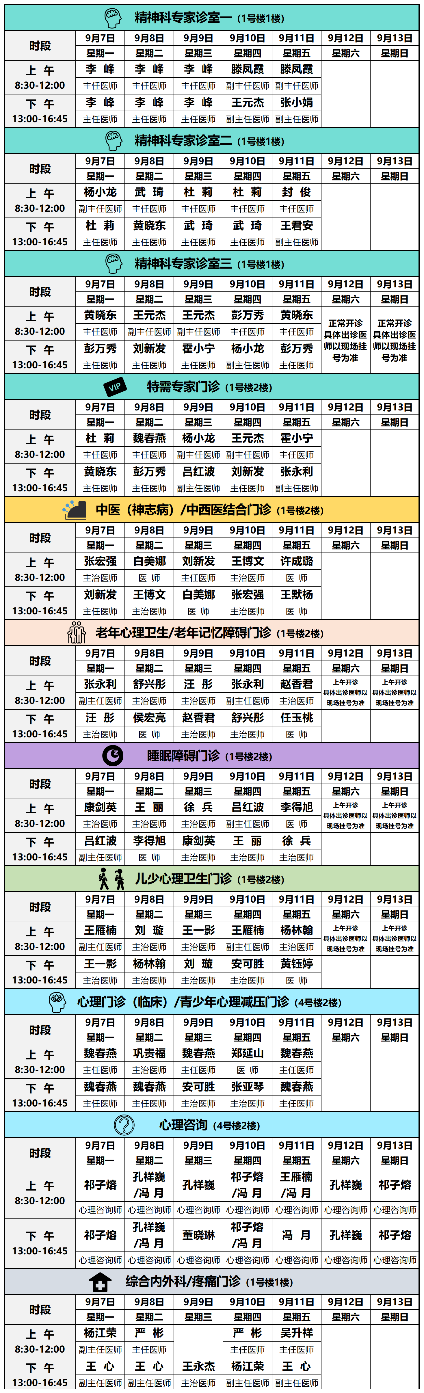 门诊排班表202609_Sheet1(1).png