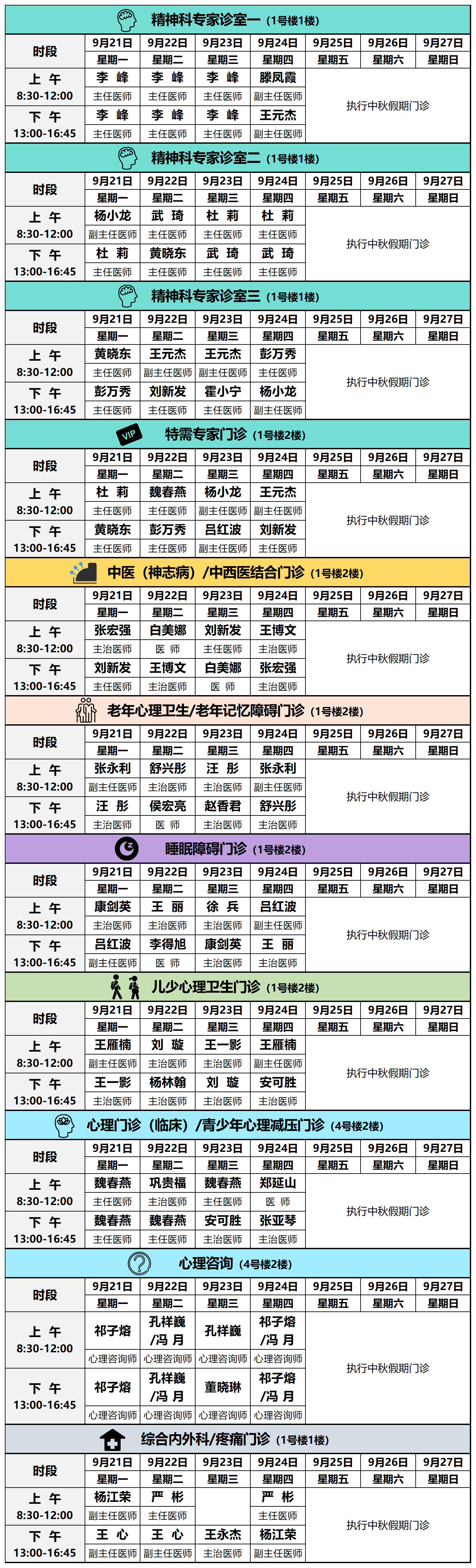 1789718807935045572.png 门诊排班表202609_Sheet1 (3).png