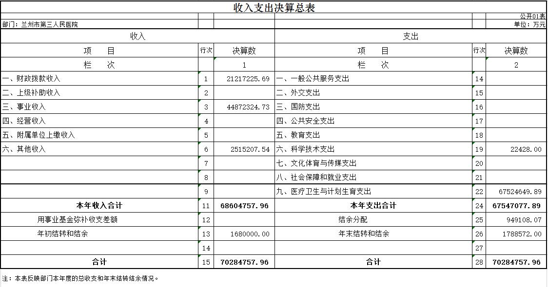 QQ截图20160923200804.jpg