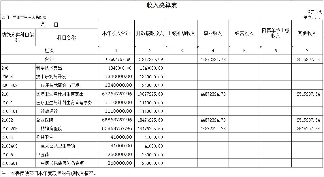 QQ截图20161129144708.jpg